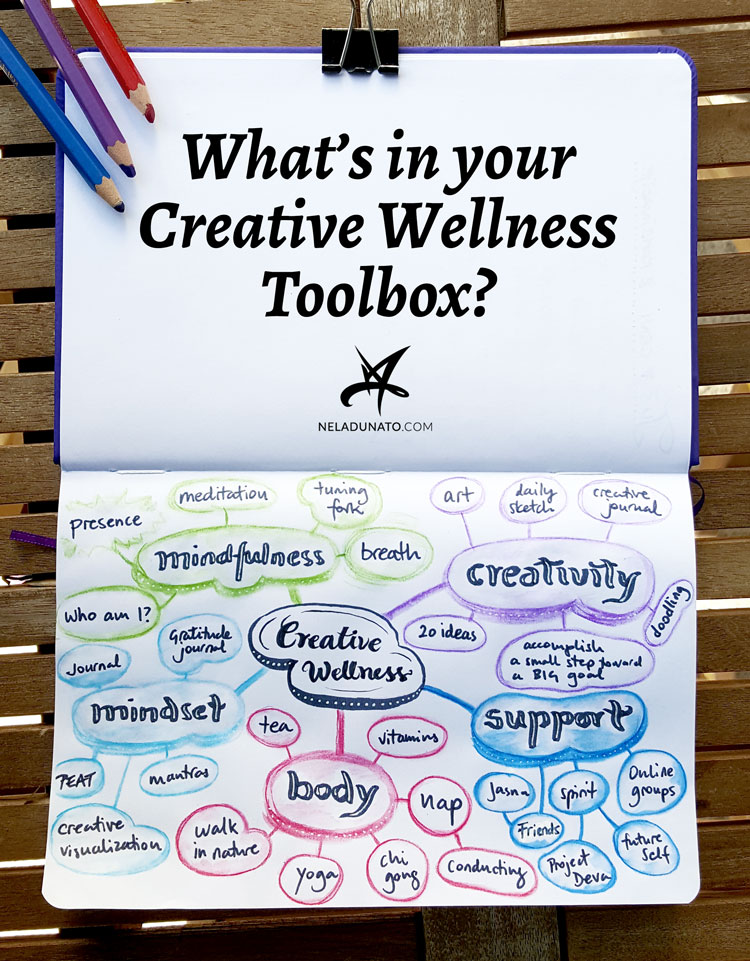 What’s in your Creative Wellness Toolbox?