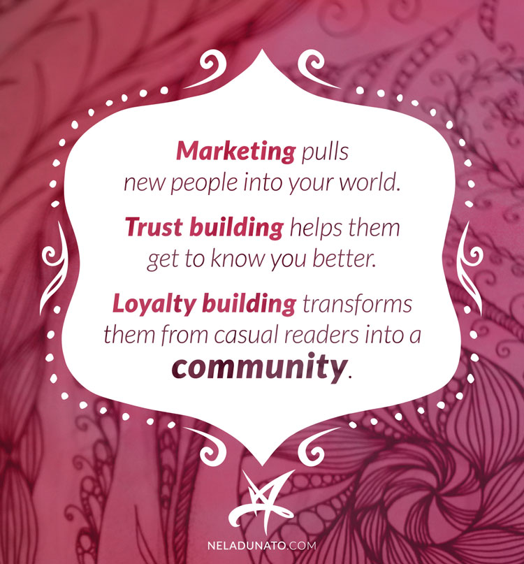 Marketing pulls new people into your world. Trust building helps them get to know you better. Loyalty building transforms them from casual readers into a community.