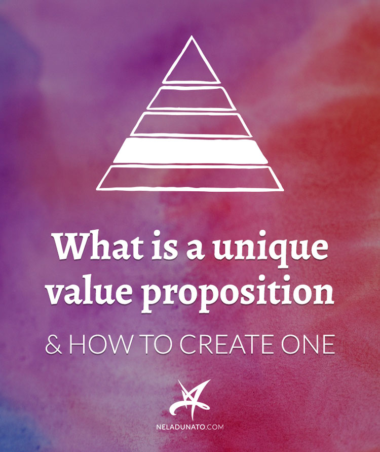 What is a unique value proposition & how to create one